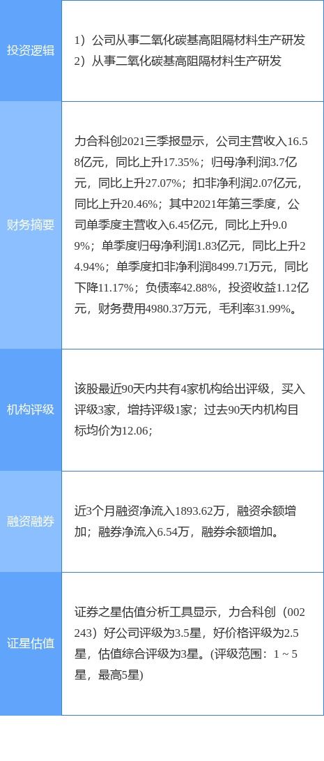 查重材料：从定义到应用的全面指南