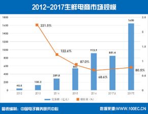 寿仙谷：上半年销售渠道拓展稳步推进，营收净利实现双增长