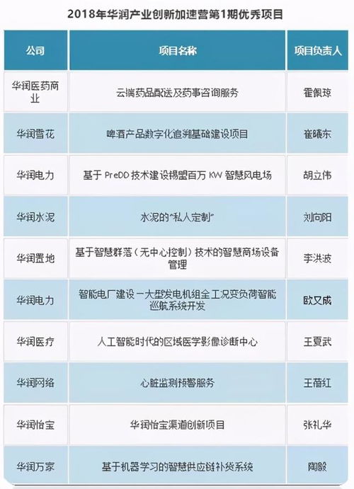 BCC兴远受邀参加ATD2020中国峰会虚拟会议