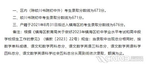 2023年镇海中学 蛟川书院高中录取分数线公布