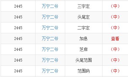 全面中 发发发财 一码称王 等多位大师齐中三定