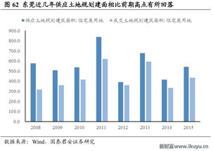 基金调仓换股会不会影响基金净值