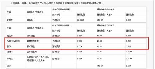 股票风险承诺书在哪设置