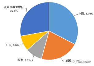 华清电子 详情页 