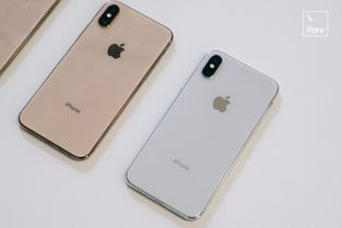 iphone xs max尺寸是多少?