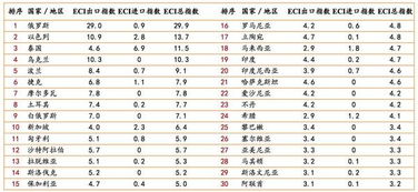 一带一路 跨境电商大扫描 中国剁手党网购最多的商品竟来自这5国