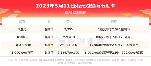 2023年11月入宅最旺日子，2023年12月入宅最旺日子老黄历