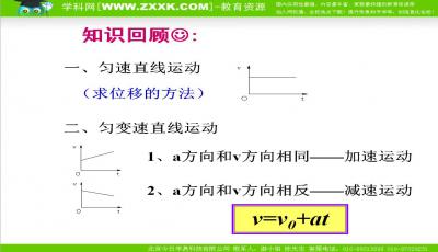 匀变速直线运动的位移与时间的关系知识点PPT下载