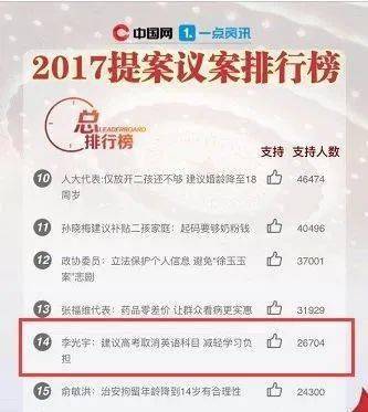 英语,不该被取消主科地位