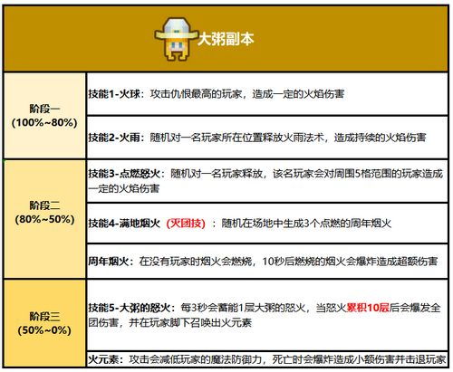 奶块5.6.0版本更新公告