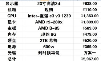 财务费用怎么计算？跪求大虾指教