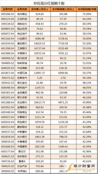 如何判断可分红的未分配利润