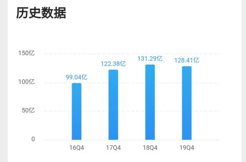 以太经典历史最高价格,以太经典未来上涨空间巨大