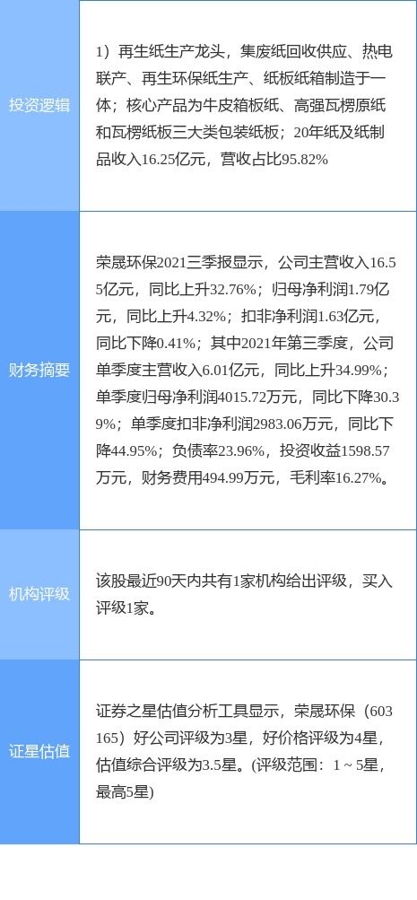 论文查重率百分之28 论文查重30%怎么办？