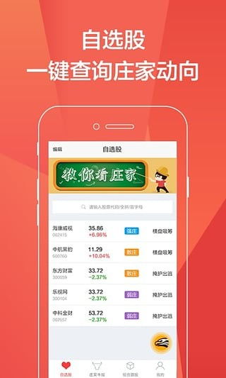 股票先机这个软件谁用过，怎么样