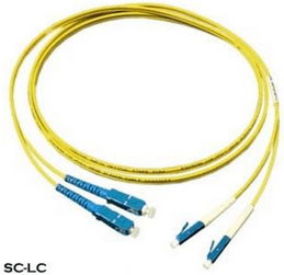 ST SC FC LC光纤接头,如何区分