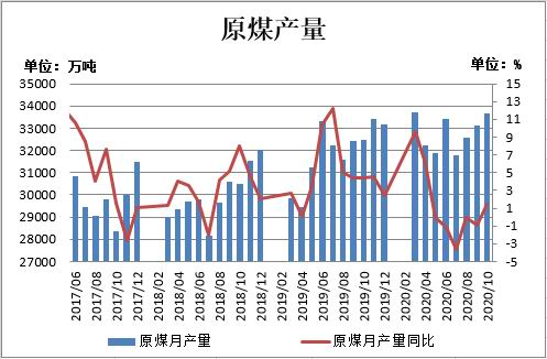 期货郑煤浮动一个点是多少钱