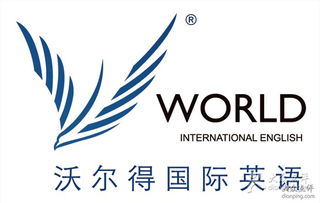 沃尔得国际英语 logo 1图片 南京教育培训 