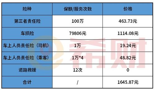 太平洋保险电话交强险,太平洋保险公司交强险每个分公司都可以交吗?