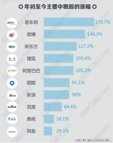 分红，A股跟美股、港股有什么不同吗？