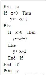 下面是一个算法的伪代码.如果输入的数分别为3和0.则输出的结果分别为 . . 题目和参考答案 青夏教育精英家教网 