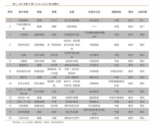 高考专科线多少,专科线多少分2023