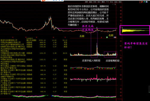 发行股票使未分配利润减少?why?