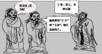 阅读下列材料 材料一 漫画 思想家的话语 材料二 诸不在六艺之科孔子之术者,皆绝其道,勿使并进 邪辟之说灭息,然后统纪可一,而法度可明,民知所从矣 