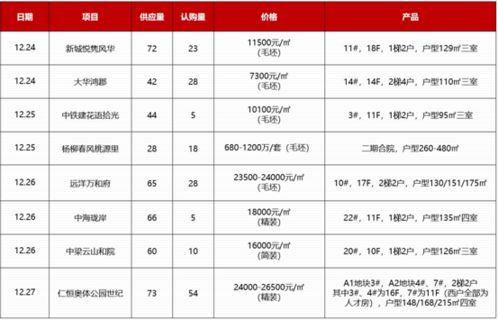 开盘前跳动的价格是什么意思