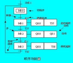 抑制是什么意思