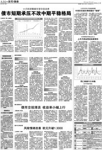 在国泰君安融券卖出时，融券保证金比例具体如何规定？