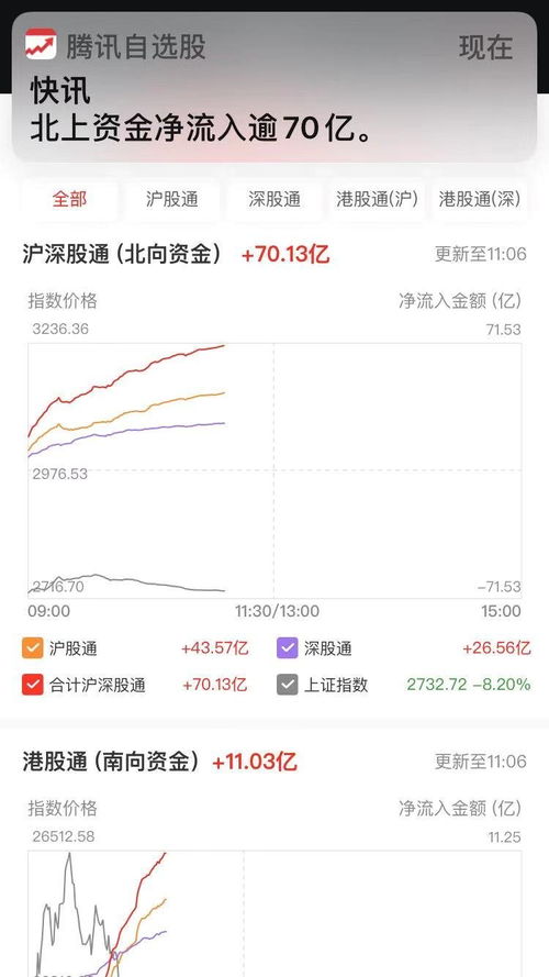 股票跌停了为什里面只见买方不见卖方？