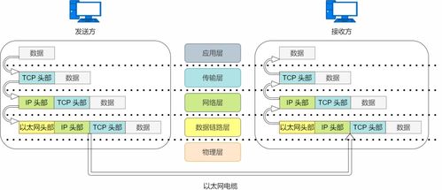 知网查重公式解析：从入门到精通的完整指南