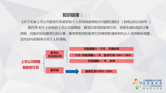 股息红利代扣找缴所得税的账务处理