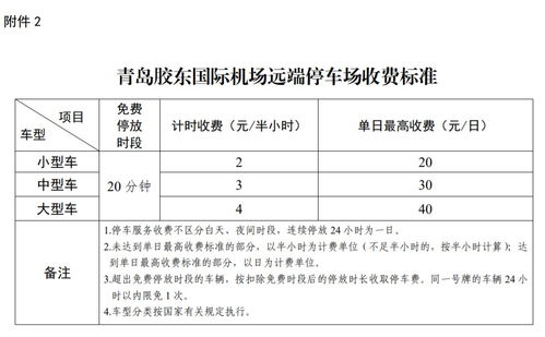 佛山停车场收费标准一览表(北固湾停车场收费标准表)