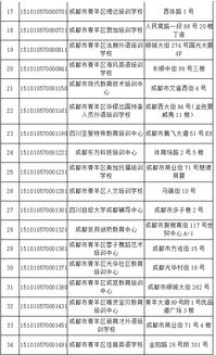 成都正规培训学校名单，成都有哪些培训机构