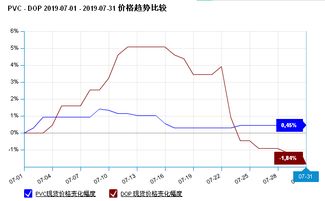 600120.12.80的成本,后市如何