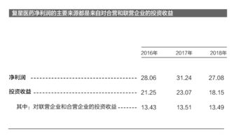 中药厂为什么不买民间秘方开发新药(中药卖不出去的原因)