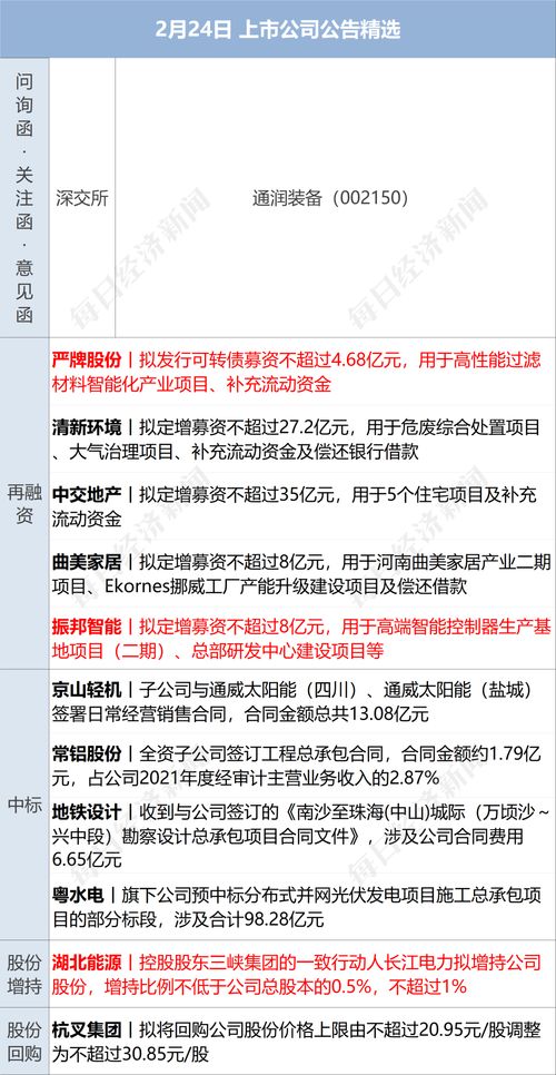 韩国总统尹锡悦的施政调查显示好评率37%，差评率54%