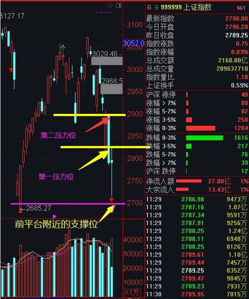 深市a股很多股票名字后面加A是什么意思？