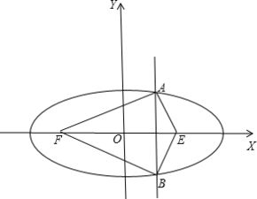 椭圆x 4 y 2 3 1的左焦点为F,直线x m与椭圆相交于A B,当三角形FAB的周长最大时 