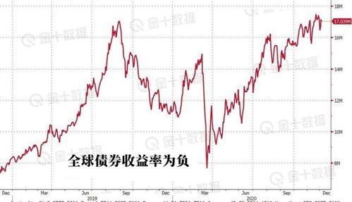 分别持有几家股票市值一万元可以满足打新股条件吗？