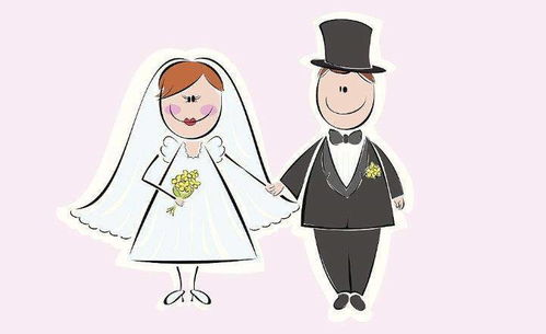 八字合婚 从根本角度找出婚姻中的问题,避免不幸婚姻