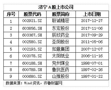 格力电器股票分红派息2022什么时候