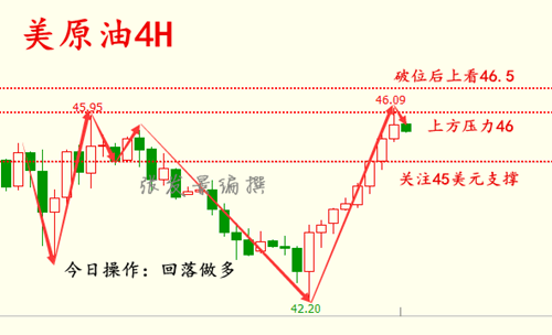 600151后市咋样？成本12.43要止损吗？