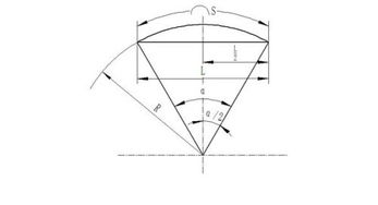 已知弦长求弧长 信息评鉴中心 酷米资讯 Kumizx Com