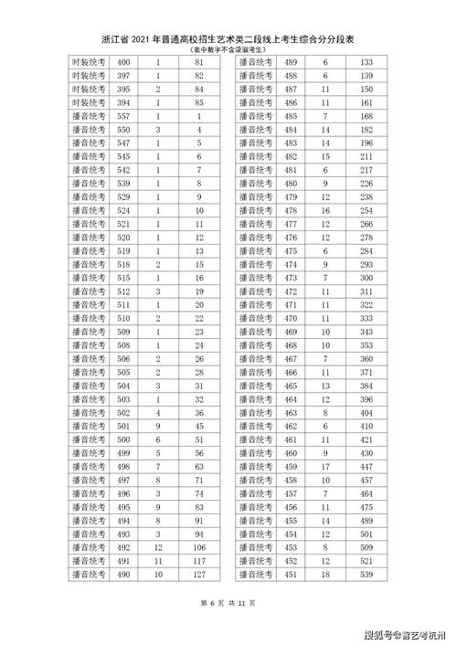 183号码段分配表