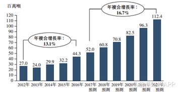 废品回收站一吨废品能赚多少?