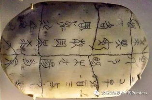塔罗牌占卜与中国占卜术的关系 