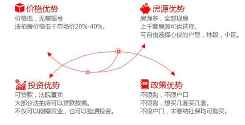 为什么在长沙落户了购房资格审核不通过呢